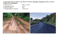 Restoration-from-kmn-134.00-tonkm-202.00-on-NH-102A-Shangshak-Tengnoupal-Section-in-between-Khoirioknna-Lairempungkha