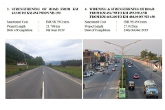 Strengthening-of-Road-from-KM-433.00-to-KM-454.798-on-NH-150-Widening-Strengthening-of-Road-from-KM-454.798-to-KM-459.930-and-from-KM-465.200-to-KM-488.00-NH-150